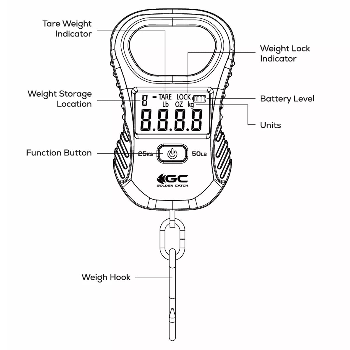 Golden Catch Mini Digital Scale 25kg
