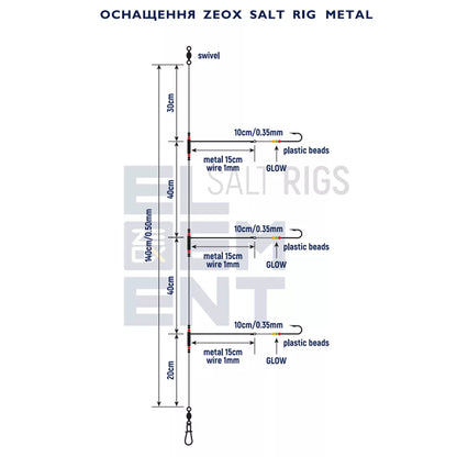 ZEOX Salt Rig Metal